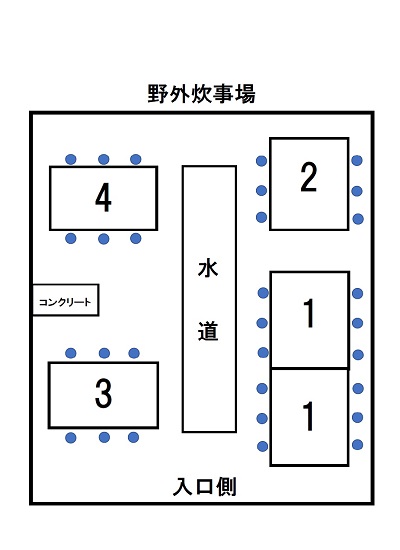 バーベキュー道具